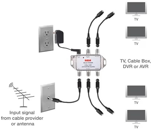 RCA Indoor Antenna Amplifier