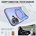 PELEPUES for iPhone 17 Case Magnetic, Military Grade Shockproof Phone Case Cover with 360° Rotatable Metal Ring Stand Kickstand [Compatible with MagSafe] for iPhone 17, Purple