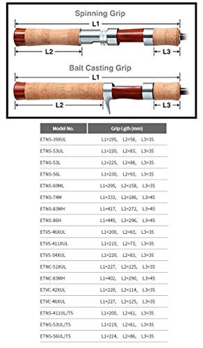 パームス(Palms) エゲリアネイティブパフォーマンス ETNS-411UL-T5 5枚目