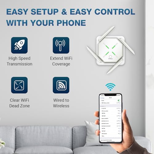 Image of Dual Band 1200Mbps WiFi Range Extender | 5GHz Signal Booster with 4 Antennas | Covers Large Homes | Supports 20 Devices (White, Dual Band)