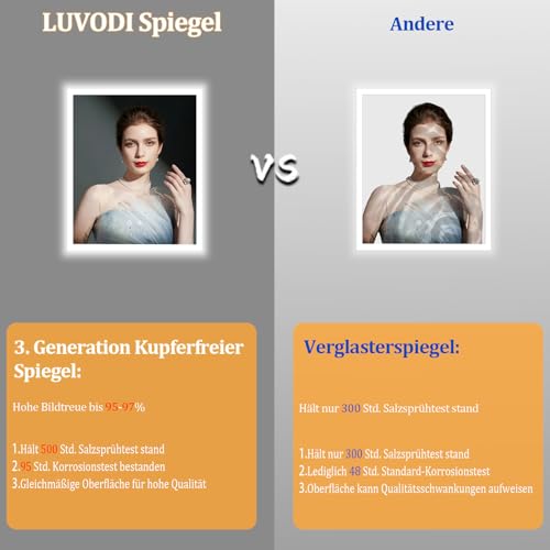 LUVODI Badspiegel mit Beleuchtung 60x45 cm, 3 Lichtfarben, Antibeschlag – Ansicht 4