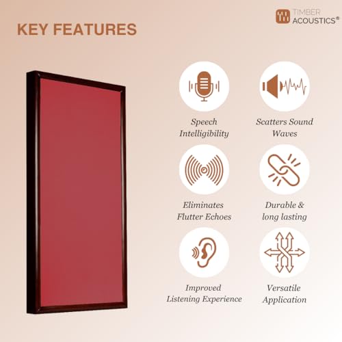 Image of Timber Acoustics Soundproofing Wooden Frame Acoustic Panels, Rockwool Safe 'n' Silent Pro. (WALNUT) [SET OF 3] (Red, 2'X4'X3 inch)