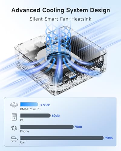 Image of Bmax Mini PC Mini Desktop Computer Intel Celeron J3355 (Up to 2.5GHz) Win 11, 6GB RAM 128GB eMMC Support M.2 SSD Expansion (512GB /2TB), 4K Dual Display WiFi5& BT5.0 for Home /Office,Daily Use,B1 Plus