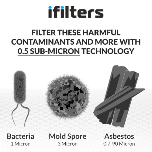 Image of iFilters 0.5-Micron Carbon Block Water Filter - Coconut Shell CTO Drinking Water Filter Cartridge - 10-inch Replacement for Filtration Systems - 2.5 inch x 10 inch (2.5 inch x 10 inch, 4 Pack)