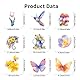 Fensteraufkleber,116 PCS Fenstersticker Blumen Pflanzen Anti-Kollision Kolibri Schmetterling Glasaufkleber Wohnzimmer Schlafzimmer wiederverwendbar Fensterdeko Aufkleber DIY Raumdekoration Geschenk