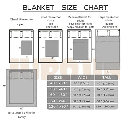 Jurojin Ouija Board Sun Moon Skull Skeleton Flannel Fleece Bed Blanket Throw Blankets Lightweight Cozy For Bedroom All Season Sofa Decor Gift 60X50 Inch For Teens #TOP2