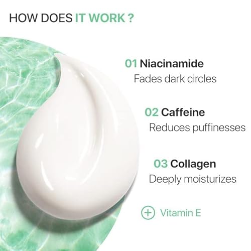 Remedial Eye Cream For Dark Circles And Puffiness, Bags Under Eyes Treatment, Anti-Aging Collagen Eye Cream For Wrinkles, Day & Night Caffeine Eye Cream With Niacinamide Dimethicone, Made In Usa #TOP1