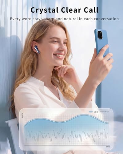Image of Wireless Earbuds, 2026 Bluetooth 5.4 Headphones Bass Stereo Ear Buds with Noise Cancelling Mic, LED Display in Ear Earphones 50H Playtime Ear Buds, IP7 Waterproof for Laptop Pad Phones Deep Blue