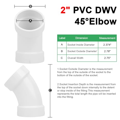Tubo de PVC sanitario precio 5 Imagen adicional