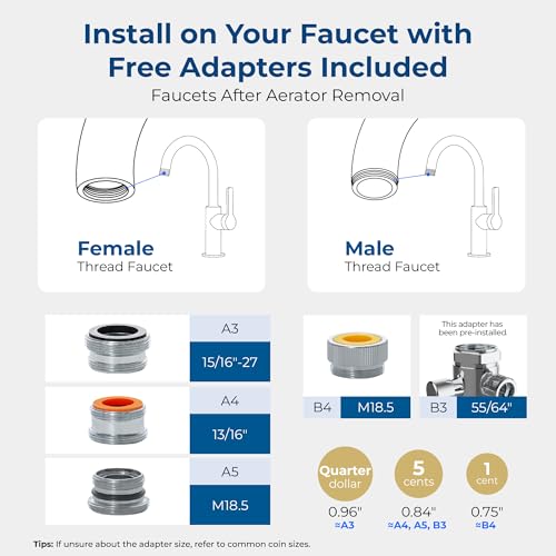 Waterdrop CTF-02 Water Filter for Sink Faucet, NSF/ANSI 42 Certified Countertop Water Filter System, 5-Stage Stainless Steel Faucet, Reduces Heavy Metals and 99% Chlorine, 8000 Gallons, 1 Filter by Waterdrop - Image 8