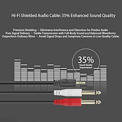 Cable estéreo 3.5mm a doble 6.35mm TS, 1.5 m miniatura 5
