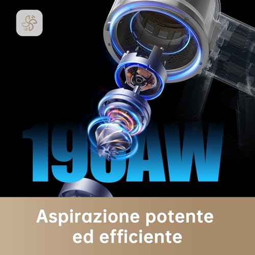 DREAME R20 Aspirapolvere senza fili, Aspirazione Potente 190AW, Autonomia 90min, Individuazione Sporco, Schermo LED, Luci LED Blu, Anti-Groviglio, Pulizia Casa, Peli di Animali Domestici, Tappeti - Immagine 2
