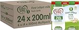 Cow & Gate 1 First Infant Baby Milk Ready to Use Liquid Formula, from Birth, 4x200ml (Pack of 6, Total 24 Bottles) (Packaging may vary)