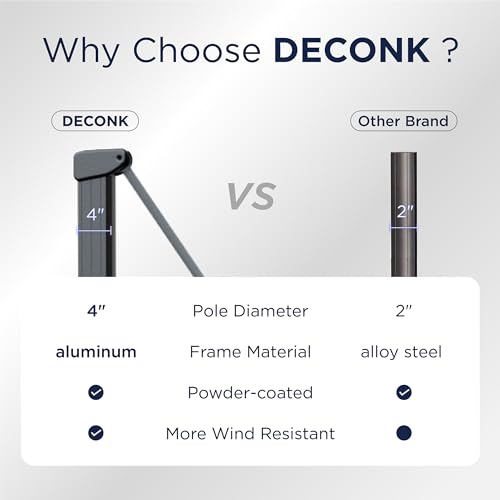 Deconk 10x10 FT Cantilever Patio Umbrella with Led Lights Double Top Outdoor Square Heavy Duty Offset Umbrellas 360°Rotation Free-motion Track Tilt Windproof for Pool Deck Garden, Beige