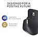 Logitech MX Master 3S Wireless Mouse Standard Edition with Logi Bolt USB Receiver, Ultra-fast Scrolling, Ergo, 8K DPI, Track on Glass, Quiet Clicks, USB-C, Bluetooth, Windows, Linux, Chrome - Graphite