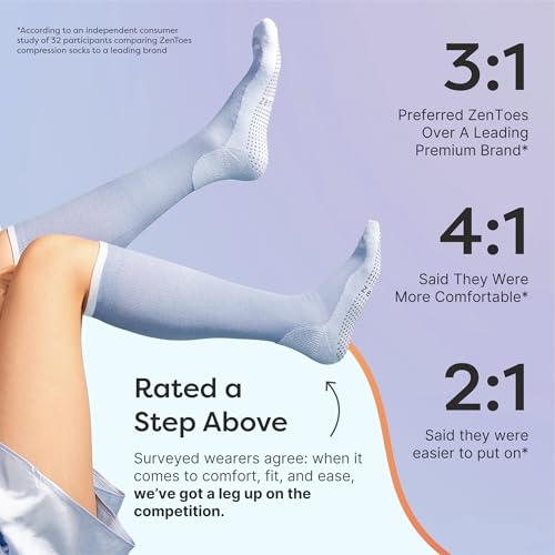 ZenToes Compression Socks for Women & Men, Knee High Socks with Targeted Cushioning4