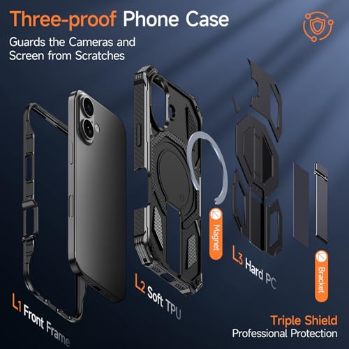 Coque iPhone 17 Pro Max antichoc de qualité militaire compatible MagSafe - 6
