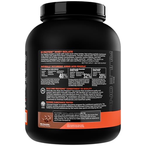 Image of Rule 1 Proteins R1 Protein Whey Isolate - with 25g Protein & 6g BCAA Exclusively from Isolated & Hydrolyzed Sources for Workout Recovery (5 Pounds, Milk Chocolate)