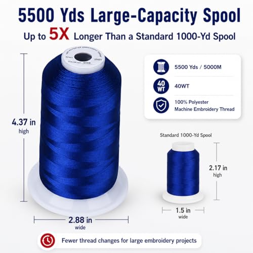 Image of Simthread 5500Yds 40WT Polyester Embroidery Thread Royal Blue S068 | Large 5000M spool feeds smoothly for home and commercial embroidery machines.