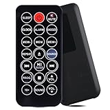 notice telecommande thomson roc 4407 1 télécommande infrarouge (les piles et les instructions ne sont pas incluses). Elle peut résoudre le problème si votre télécommande domestique ne fonctionne pas et devenir votre télécommande de rechange.