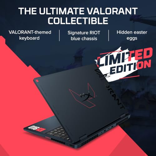 Product Variant View