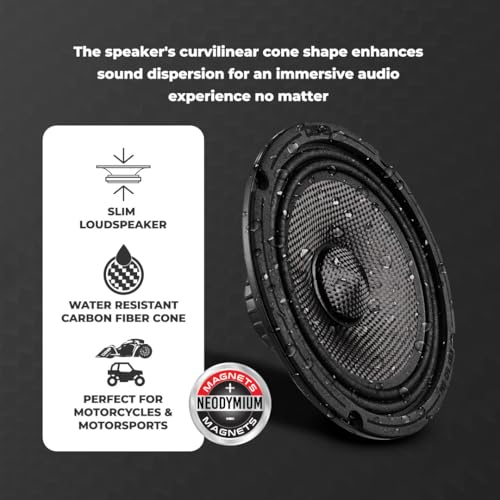image for DS18 PRO-CF6.2SLN 6.5” Slim Motorcycle & Motorsports Loudspeaker wit