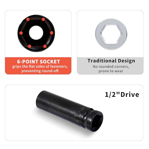 Image of 20 PCS 1 /2-Inch Drive Deep Impact Socket Set, CR-V, 6 Point, 8mm to 32mm, Metric, Deep