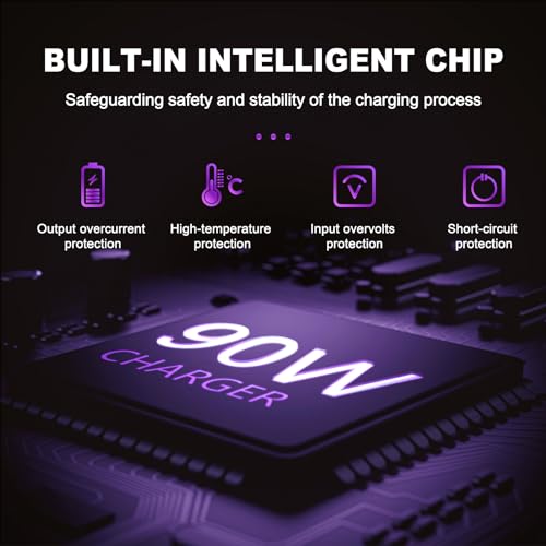 90W Universele Auto Laptop Voeding Oplaadkabel DC Adapter voor HP Pavilion Acer Aspire Swift ASUS Vivobook Lenovo Ideapad Dell Sony Toshiba Samsung JBL Fujitsu Medion Tablets met 16 Adapterstekkers - Afbeelding 4