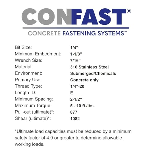 Cale d'ancrage Confast 1/4" acier 316 anti-rouille pour extérieur