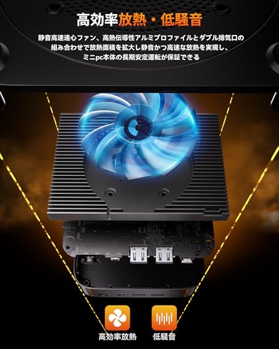 undefined ACEMAGIC ミニpc Ryzen 7 7730U【2025初登場】8C16T 最大4.5GHz mini pc ryzen windows11 Pro 16GB DDR4/512GB SSD拡大可 4K/3画面 HDMI/DP/Type-C WiFi 6 有線LAN BT5.2 USB3.2x6 静音・高放熱・VESA対応 の商品画像 7