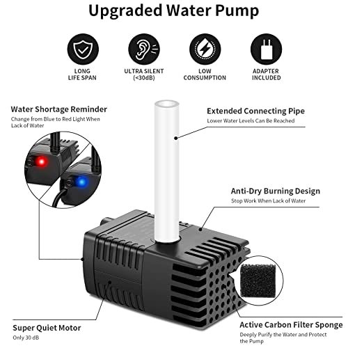 Kastty 195Oz/6L Dog Water Fountain Premium Large Pet Water Fountain Ultra Quiet Bpa-Free Cat Fountain, Safe Smart Pump& Triple Filtration, 2 Filter Sets, Ideal For S-L Dogs And Multi-Pet Families #TOP3