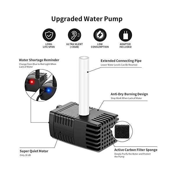 Large Pet Fountain with Two Filter Sets