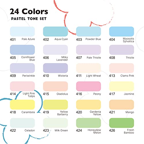 Arrtx Alcohol Markers 24 Fresh Colors Brush Marker And Chisel Marker With Meiliang Watercolor Paint Set, 48 Vivid Colors Includes12 Metallic Glitter Solid Colors #TOP3