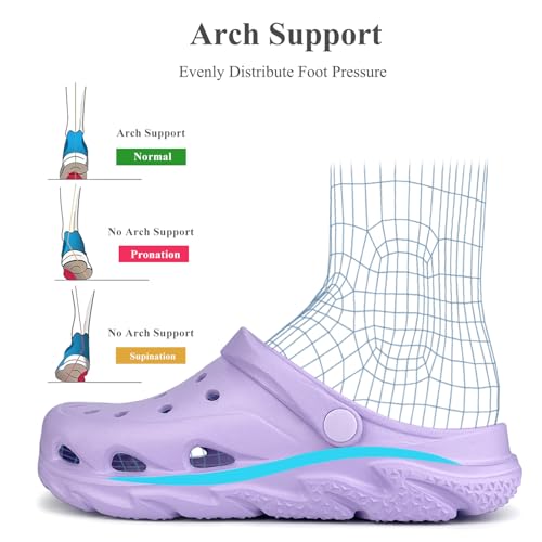 Scecocrs Womens Mens Arch Suppor Clogs Garden Shoes Adult Slip On Outdoor Spoort Sandals Summer Water Beach Shoes Casual Slippers Lightweight Breathable Non Slip3