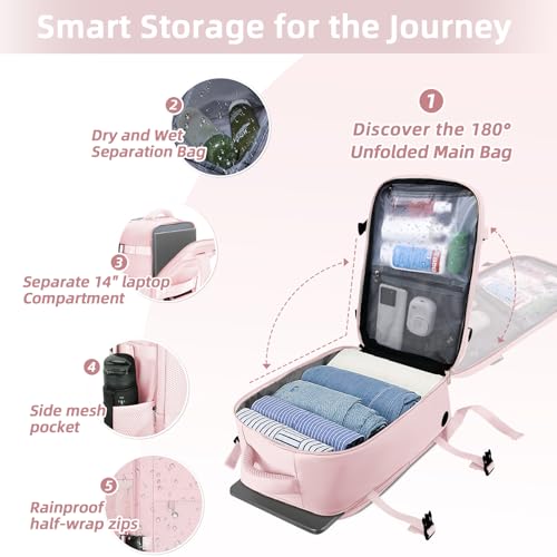 Cmezevi Reiserucksack 20L 40x20x25 cm, Flugzeug Handgepäck Kompatibel Ryanair/EasyJet, 14-Zoll Laptop Rucksack, Leichter Kabinenrucksack mit Trolley-Sleeve, für Business, Schule, Reisen - Rosa