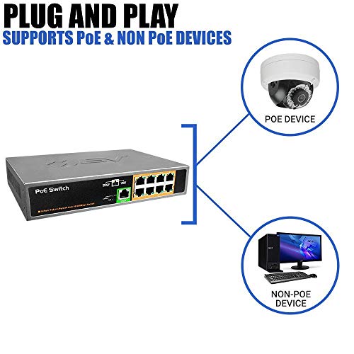 Bv-Tech 8 Port Poe Unmanaged Switch + 1 Ethernet Uplink – 150W – 802.3Af – Poe-Sw801 #TOP4