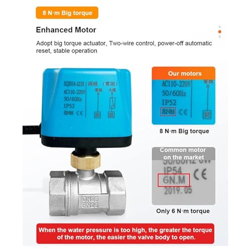 Électrovanne électrique alternative 12V CC normalement fermée 1 pouce - 5
