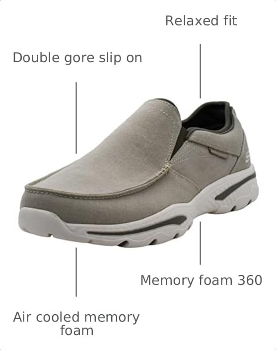 Image of Skechers Men's Creston- Moseco