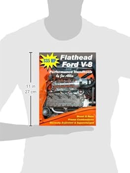 本革シャグポーチ htc flathead larrysmith calee Amazon.com: Edelbrock 1126 Block Letter Cylinder Head