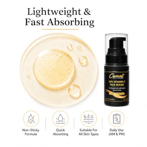 Image of 10% Vitamin C Face Serum with 5% Niacinamide, 1% Hyaluronic Acid, 0.5% Ferulic Acid & 0.1% Vitamin E | Face Serum for Glowing Skin, Dark Spots Appearance, Uneven Skin Tone & Hydration | Lightweight & Non-Sticky (10 ml)