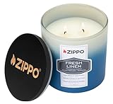 Zippo