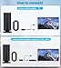 2025 Upgraded TV Antenna for Smart TV, 2200+ Miles Range Strongest Digital HD