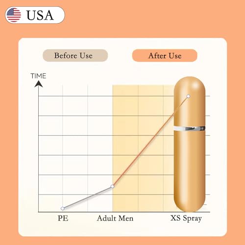 XS Spray - Enhancers - Spray de atraso dessensibilizante para homens, clinicamente comprovado para a