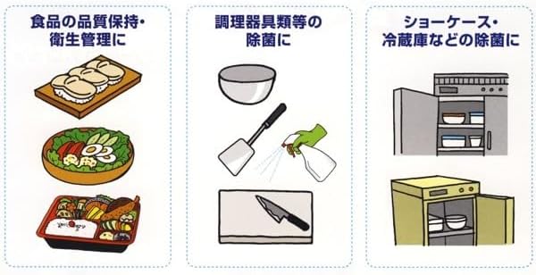 【業務用 大容量】ライオン (LION) ハイアルコールスプレー 1L 75% 食添 本体 アルコールスプレー アルコール除菌 アルコール消毒液 高濃度