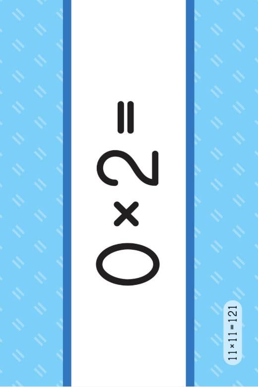 Multiplication Flash Cards Deck (Flash Card Series) image 5