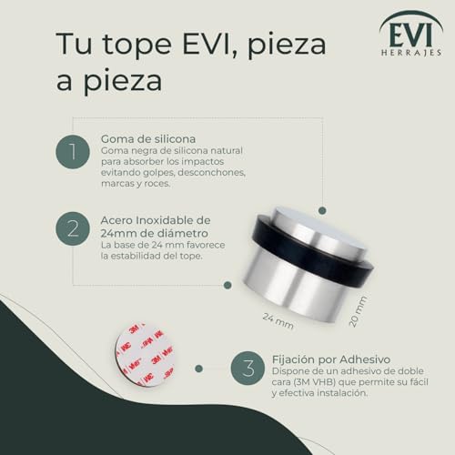 Miniatura 2 de Evi Herrajes Tope De Puerta Adhesivo Ø24x20 Mm Goma Negra De Silicona Natural Acero Inoxidable Acabado Mate Gran Adhesión 100 Funcional Mod. I-163am