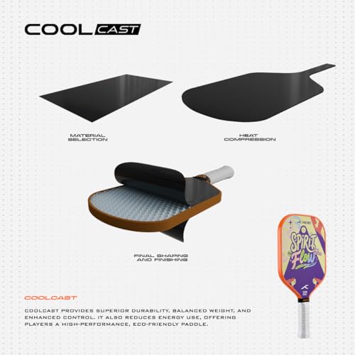 Image of Hundred Spirit X Flow - Pickleball Paddle | 13mm Core | Wide Body Power Paddle | Enhanced Sweet Spot | Ideal for Beginners & Intermediate Players | Free Paddle Bag