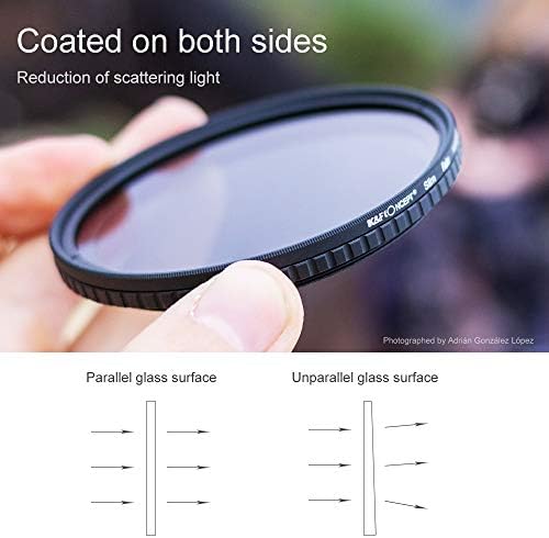 K&F Concept 72mm Variable ND Filter ND2-32 Adjustable Fader Neutral Density ND2 - ND32 Filter, NO Spot X Black X Issue, MRC 28-Layer, Ultra Slim, Waterproof (Nano-X Series)