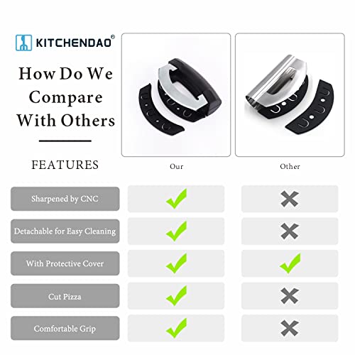 Kitchendao Come Apart Mezzaluna Salad Chopper Knife Tool, Easy Cleaning, Super Sharp Double Blade Stainless Steel Rocker Knife For Lettuce Vegetables W/Blade Covers, Used As Pizza Cutter Slicer #TOP4