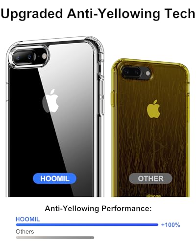 Image of HOOMIL Case for iPhone 7 Plus /iPhone 8 Plus, Anti-Yellowing, Clear